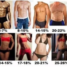 泛亚足球官网,战队采用体脂 反应力双指标衡量状态