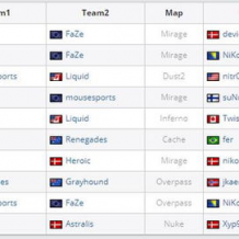 泛亚平台官网,联赛发布赛季汇总数据榜单 多项纪录被刷新