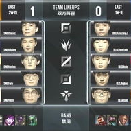 泛亚电竞官网app客服,战队发现野区新套路 可能成为版本黑科技