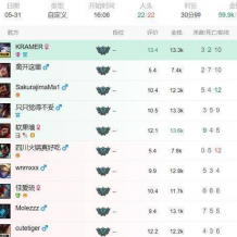 泛亚官网,战队通过研究对手习惯设计针对性切入点